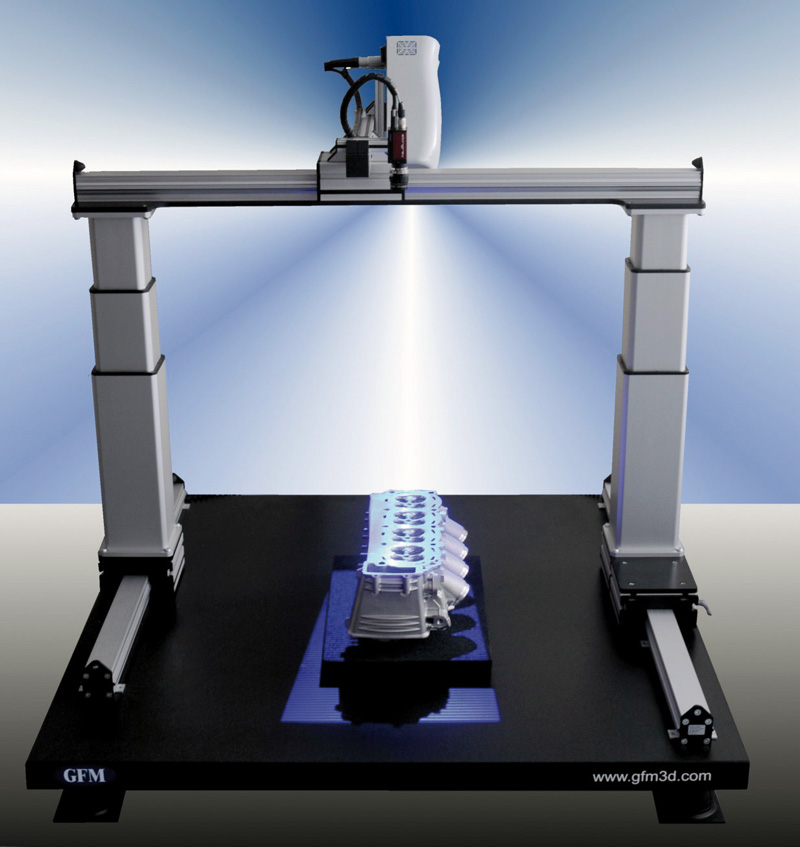 MultiControl II positionering van TechniekSpecialist