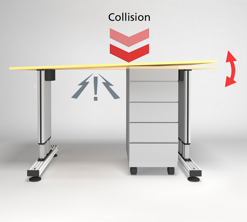 MultiControl II accu van TechniekSpecialist